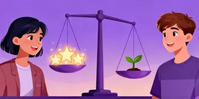 Stärken und Schwächen